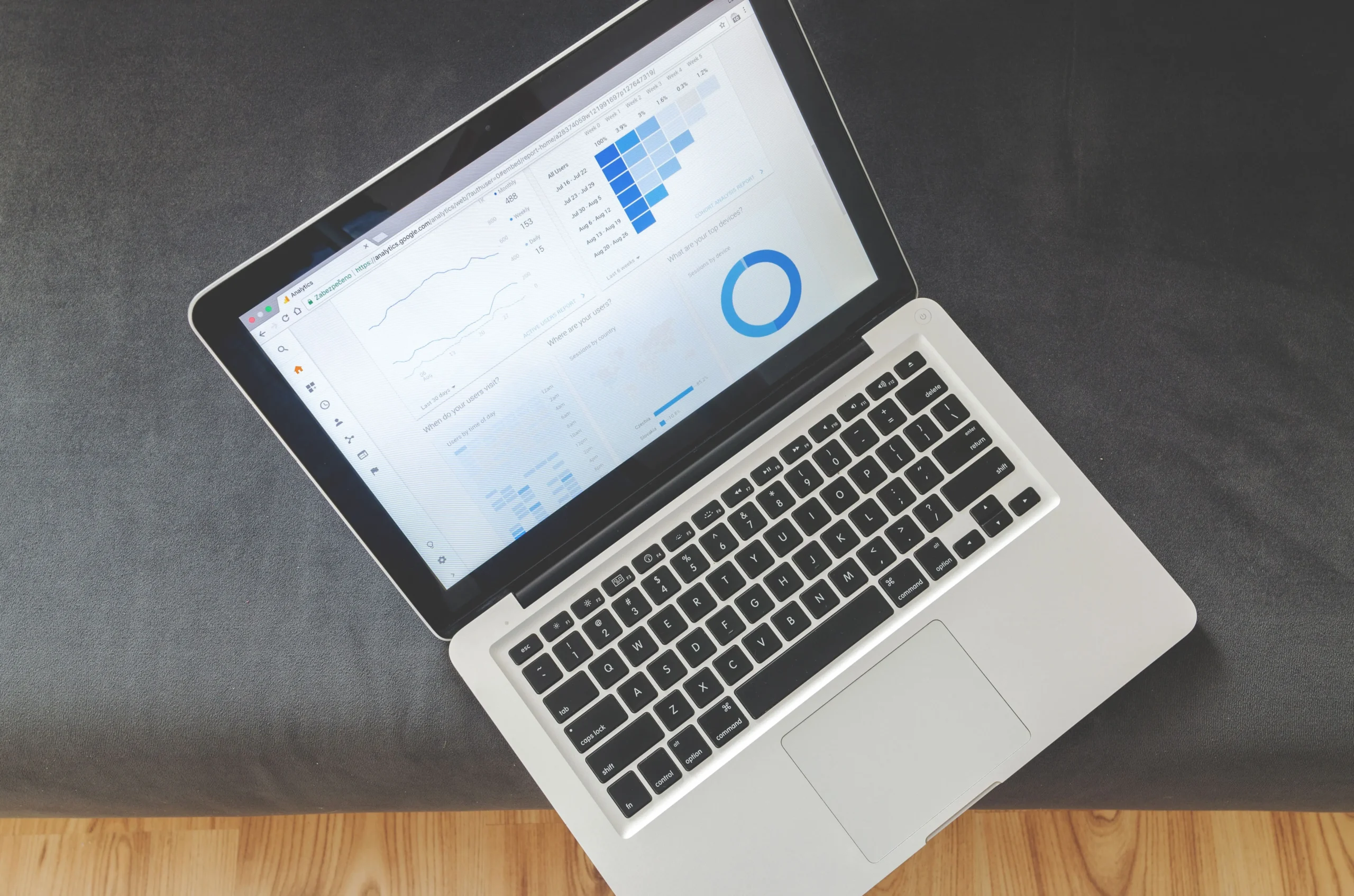SEO y SEM: Diferencias y Usos